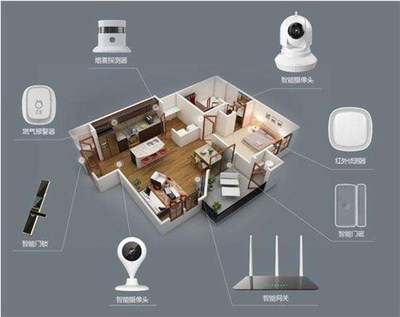 貴州智能安防解決方案 以服務(wù)為先，智能設(shè)備超然供應(yīng)，價(jià)格解析