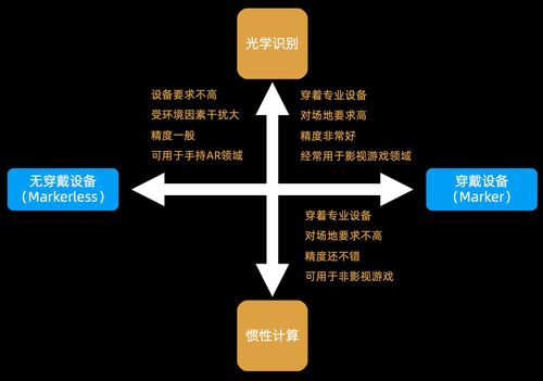 虛擬數字人 行業現狀、技術脈絡與數字服務新范式